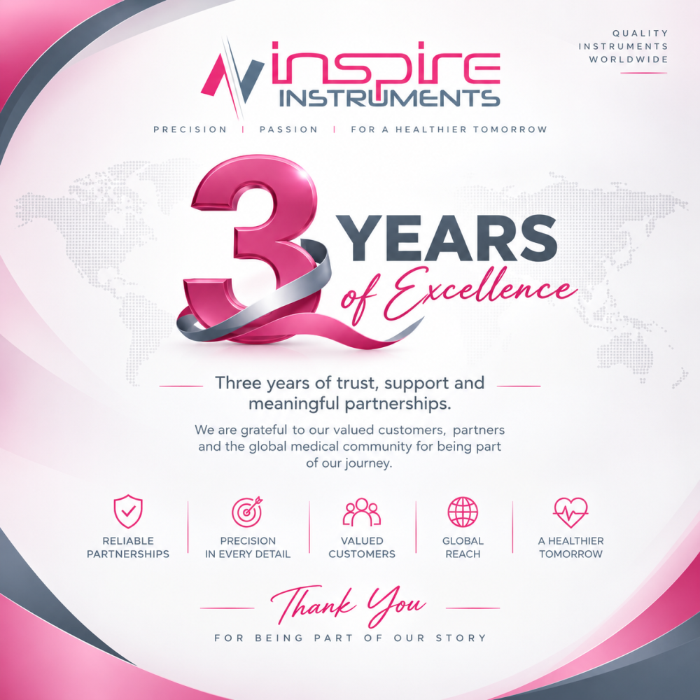 Inspire Instruments – 3 Years Anniversary